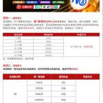 澳门新葡京2848老会员有充值过的送16回归彩金-博彩论坛-博彩交流-博彩社区