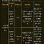 麻将胡了913 回馈彩金-博彩论坛-博彩交流-博彩社区